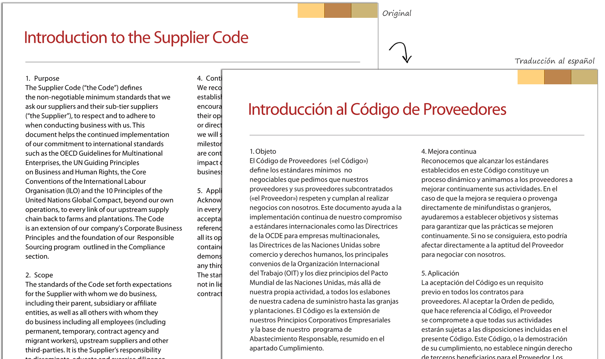 Traducción al español de un código de conducta