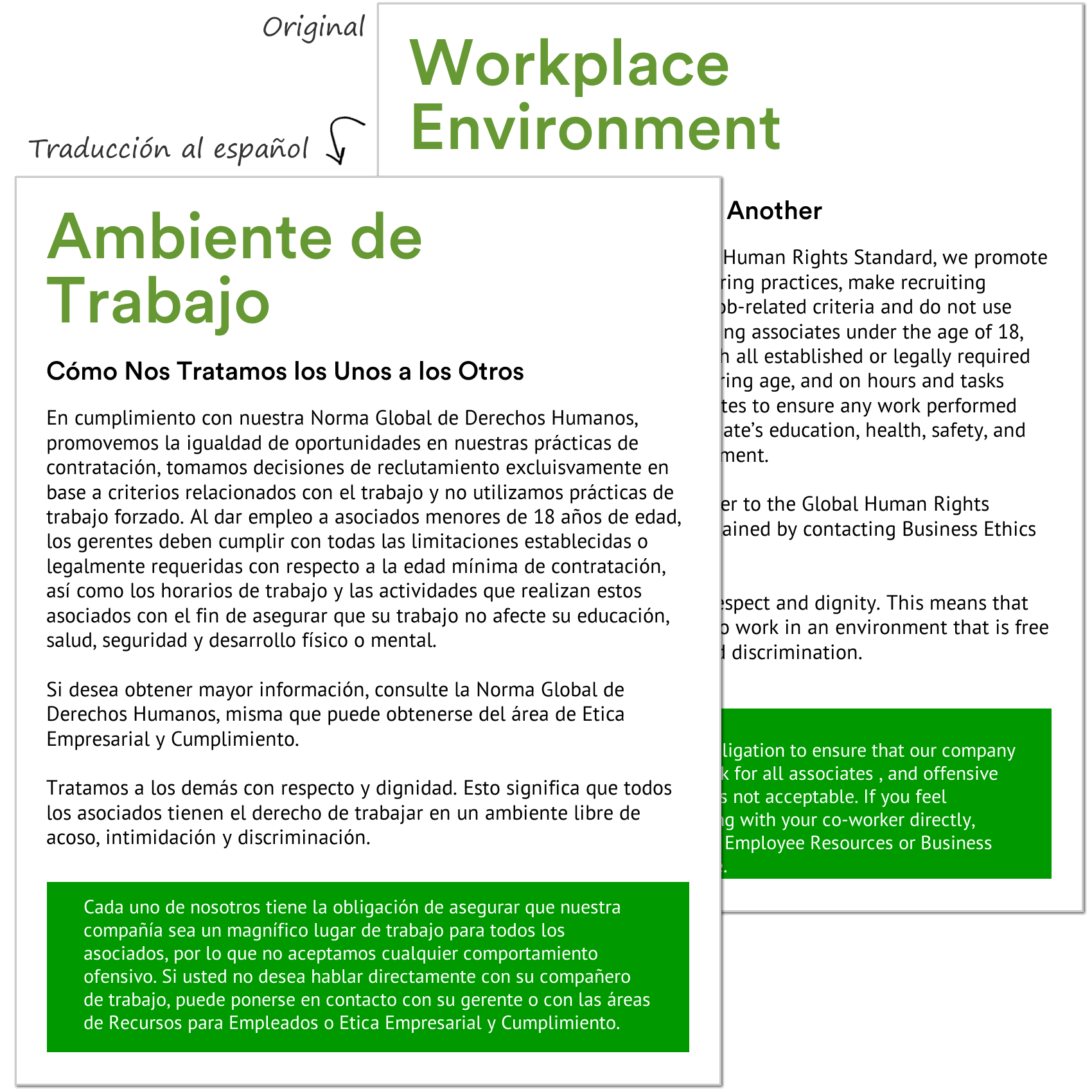 Traducción al español de un manual para empleados